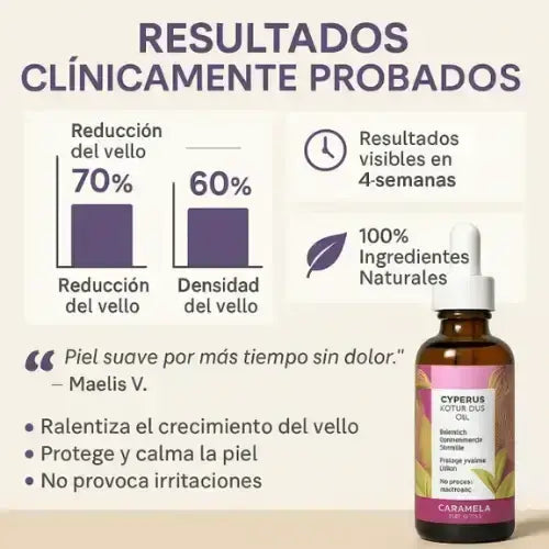Prostate Health