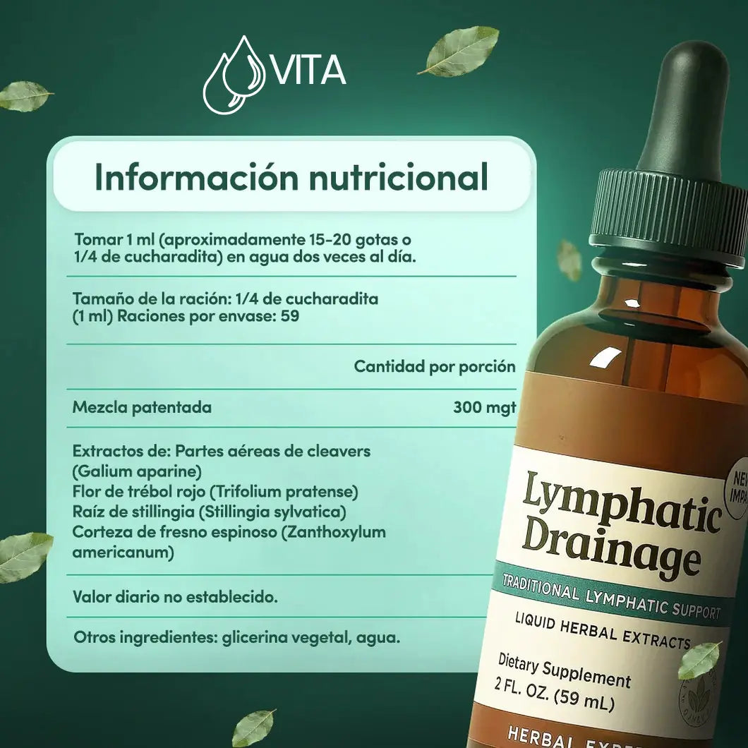 Gotas Vita – Desintoxicación Linfatica de Forma Natural
