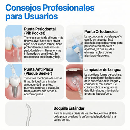 Prevenza®: El Estándar de Limpieza Oral