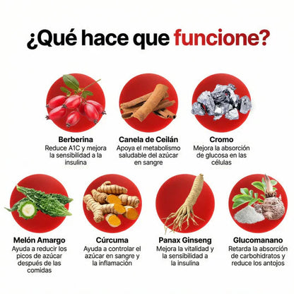 Glucora™ | Apoyo natural para la glucosa, energía y antojos