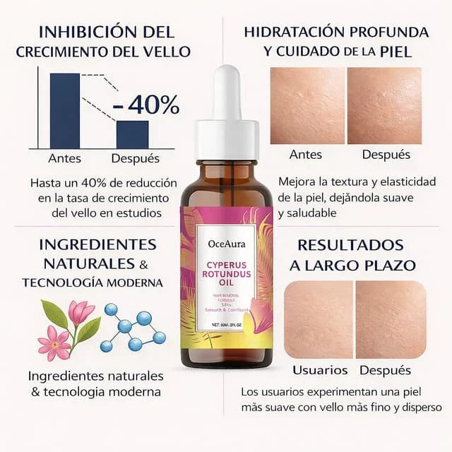Cyperus Rotundus Oil (60 ml) | para la reducción natural del vello